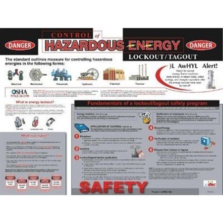 NMC Hazardous Energy PST006